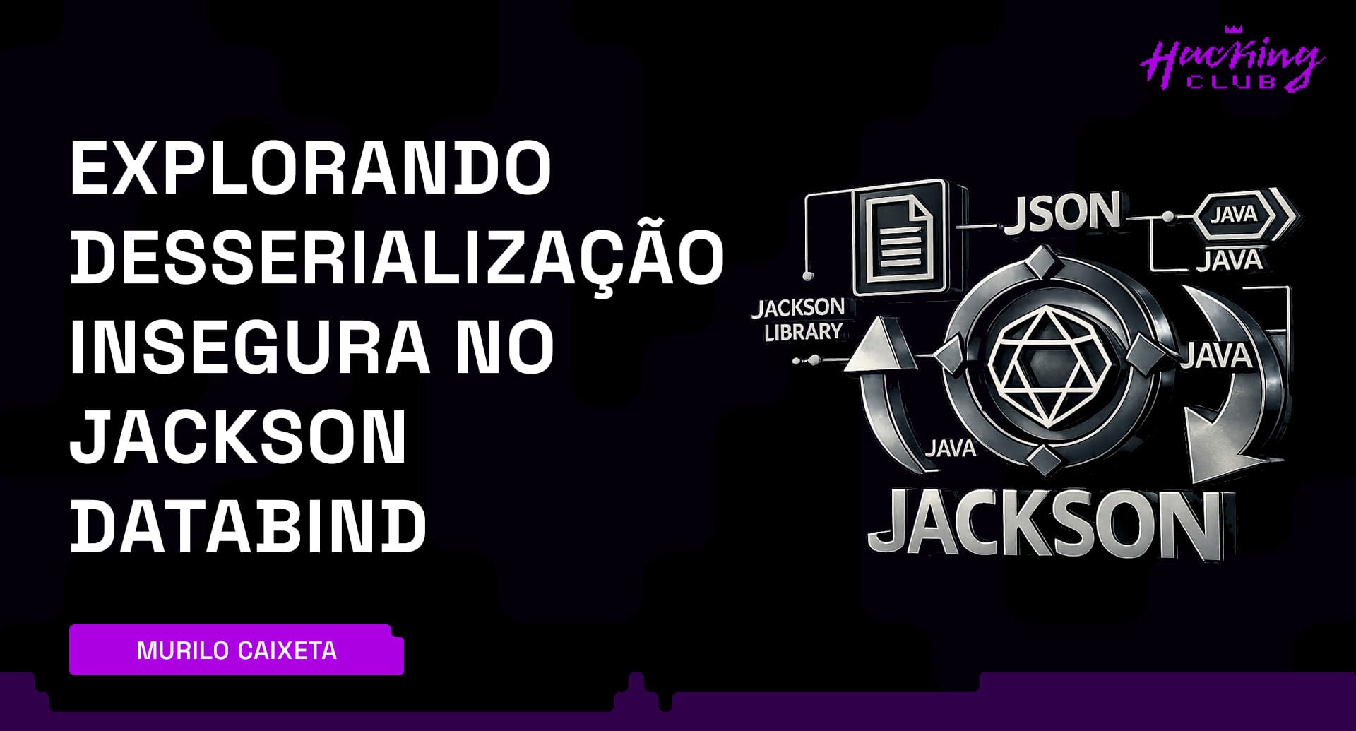 Explorando Desserialização Insegura no Jackson Databind em Aplicações Java